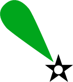 light (symbol P1 green)